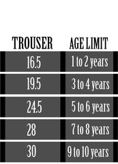 Kids Jogger Pants – Pack of 3 (Green/Black/Navy)